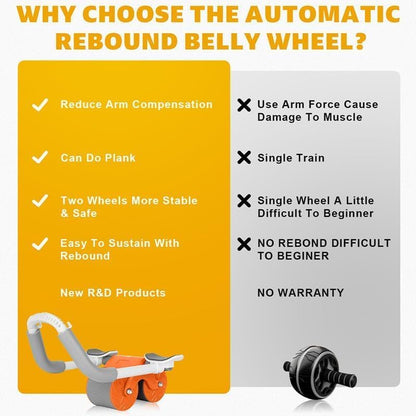 Ziloty automatic abdominal rebound wheel Ab Roller Wheel for Abdominal & Core Strength Training, with Knee Pad for Abs Workout, Beginners, and Advanced Abdominal Core Strength Training