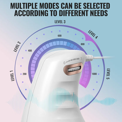 Ziloty Body Massager Electric Shoulder Back Massager Full Body Massager for Neck, Back, Arm, Lumbar, Leg Viberation Muscle Massager with Stepless Adjustment Knob Beauty Sculpt Massager