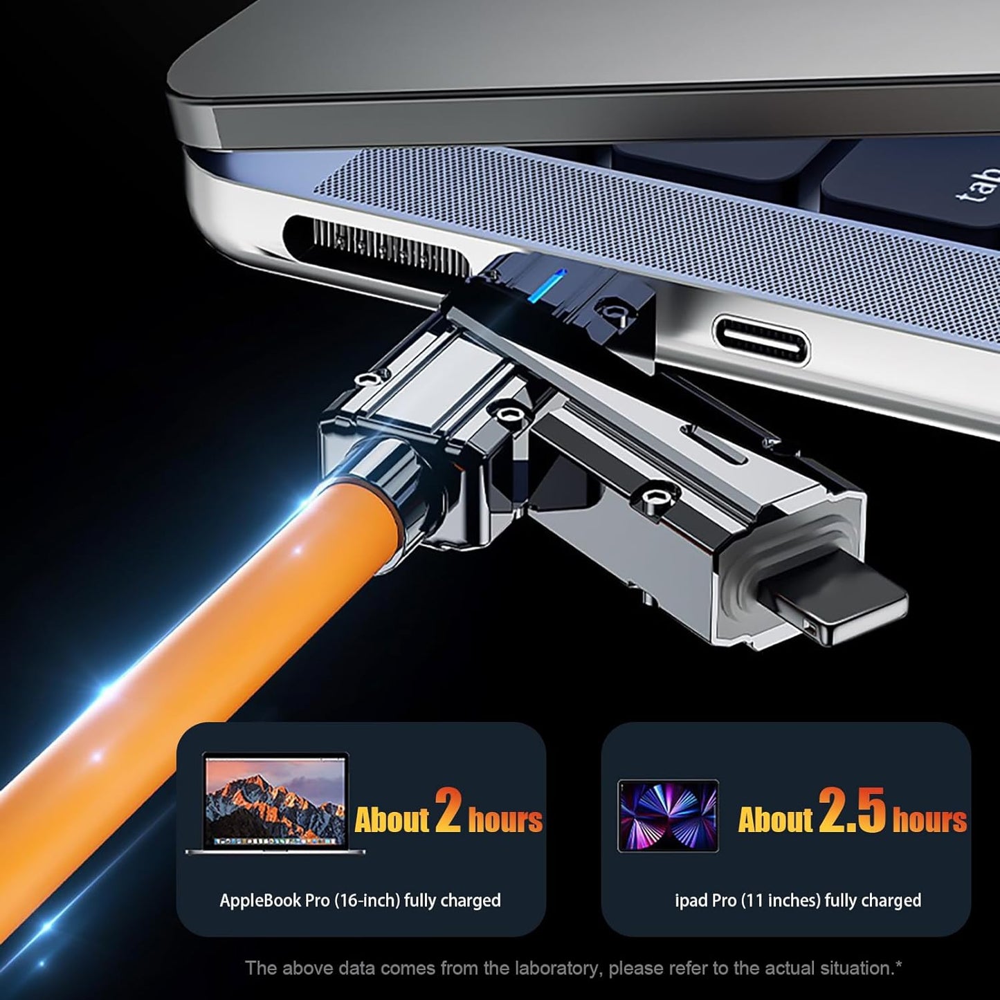 Ziloty USB to USB C Charge Cord,USB C Cable,USB A to USB C 5A Fast Charging (6.6ft 4 in 1)