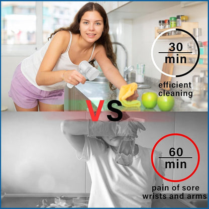 Ziloty Electric Spin Scrubber | 3-Head Rechargeable Cleaning Brush